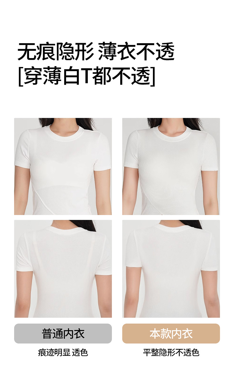 粉底液无痕隐形内衣女固定杯无钢圈大胸显小聚拢美背文胸白T不透详情2