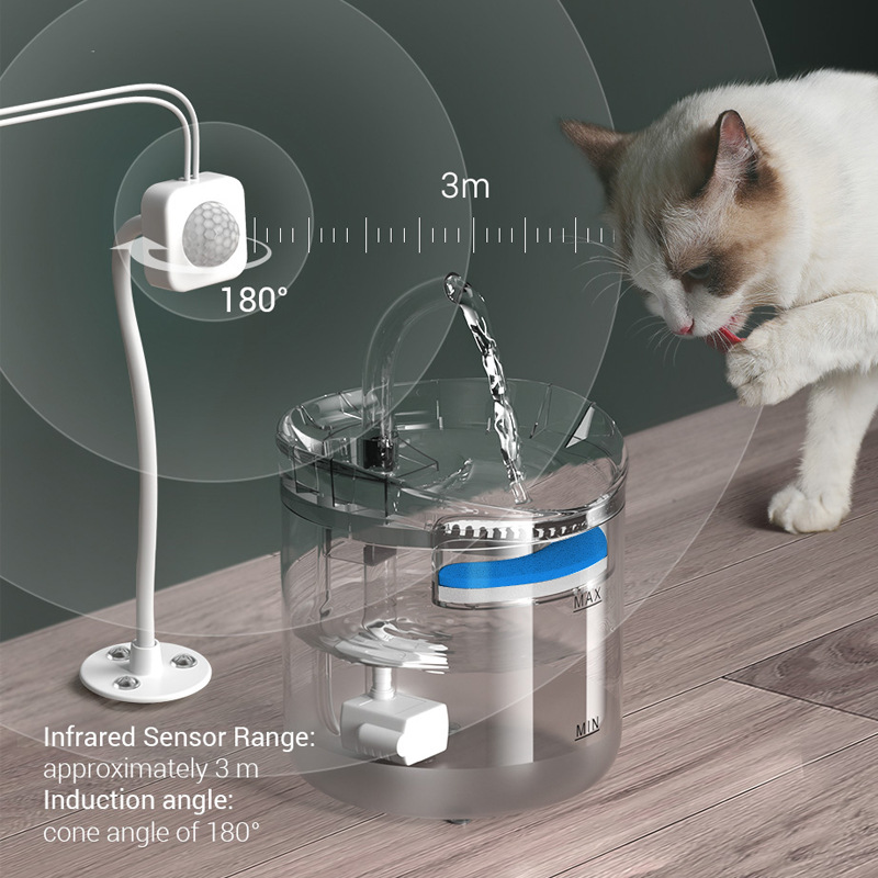 Wholesale of pet water dispensers, automatic circulation, intelligent constant-temperature cat and dog fountains, water feeders for kittens, and pet supplies Application Scenario