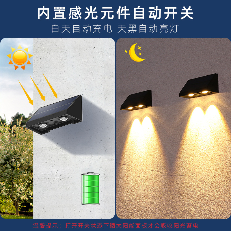 Cross-border solar lamps, household wall-washing lamps, waterproof outdoor lamps, wall lamps, garden fence decoration and arrangement, courtyard lamps Application Scenario