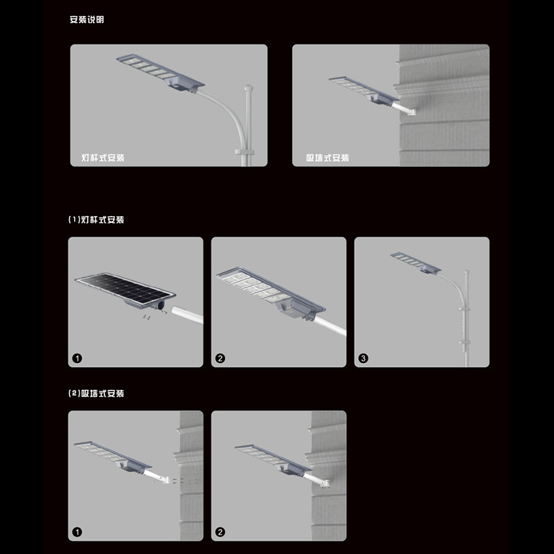 Solar outdoor road lamps, LED garden lamps, human-sensing waterproof integrated solar street lamps for export details Picture