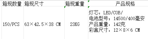 太阳能庭院灯家用花园照明灯人体感应多功能露天室外夹子草坪灯详情1