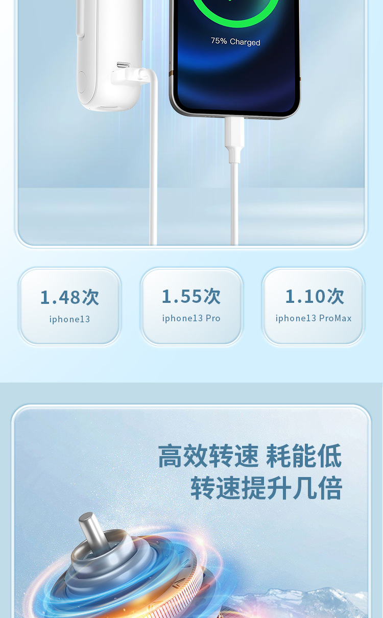 三海慧新款多功能礼品电风扇迷你小风扇usb可折叠静音宿舍桌面详情5