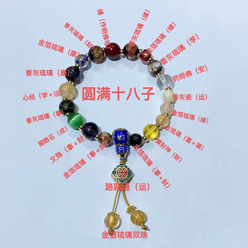 手串/文玩手串/文玩佛珠/手串珠子/南红产品图