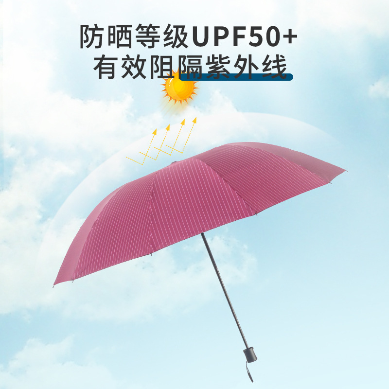 GBU大光明超大商务广告礼品伞黑胶防紫外线伞logo晴雨伞10K遮阳伞详情图2