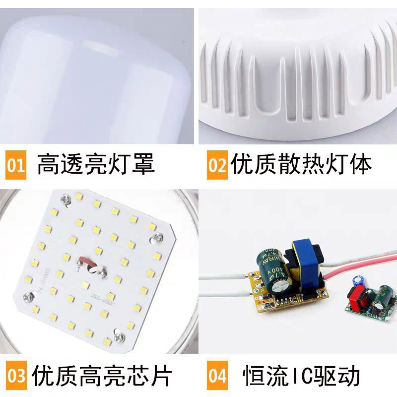 Manufacturers Wholesale Led Energy-Saving Light Bulbs E27 Gaofu Shuai Bulb High-Power Stall Lights Household Super Bright Plastic Lights details Picture