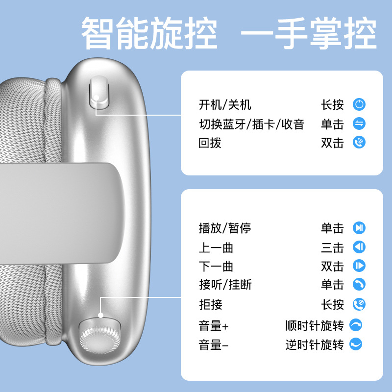 Foreign trade wireless over-ear Bluetooth headphones without sound leakage, gaming mobile phones, computers, Huaqiangbei private model noise-cancelling headsets Application Scenario