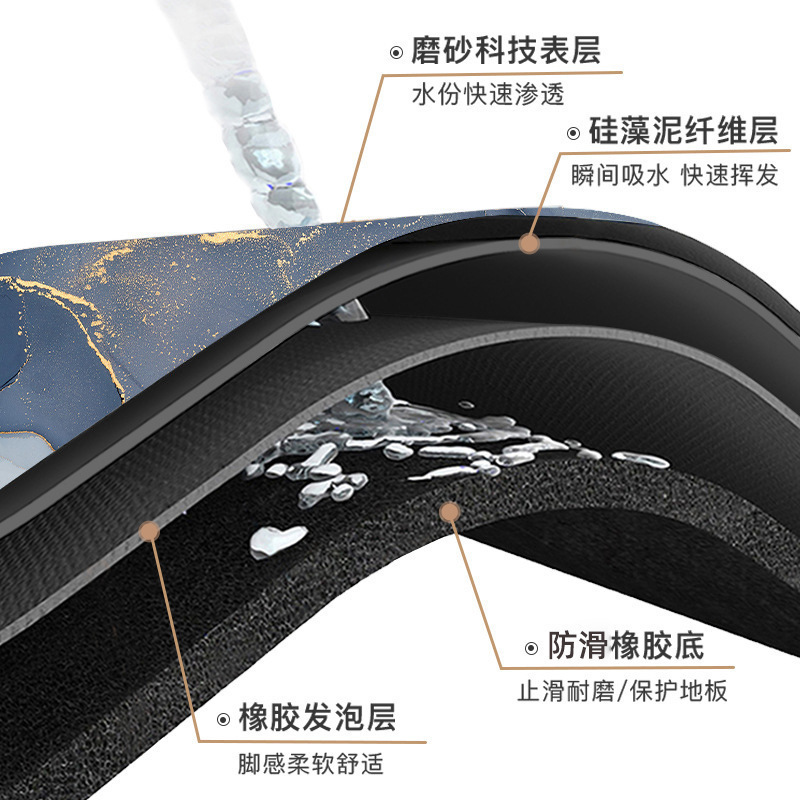 import细节图