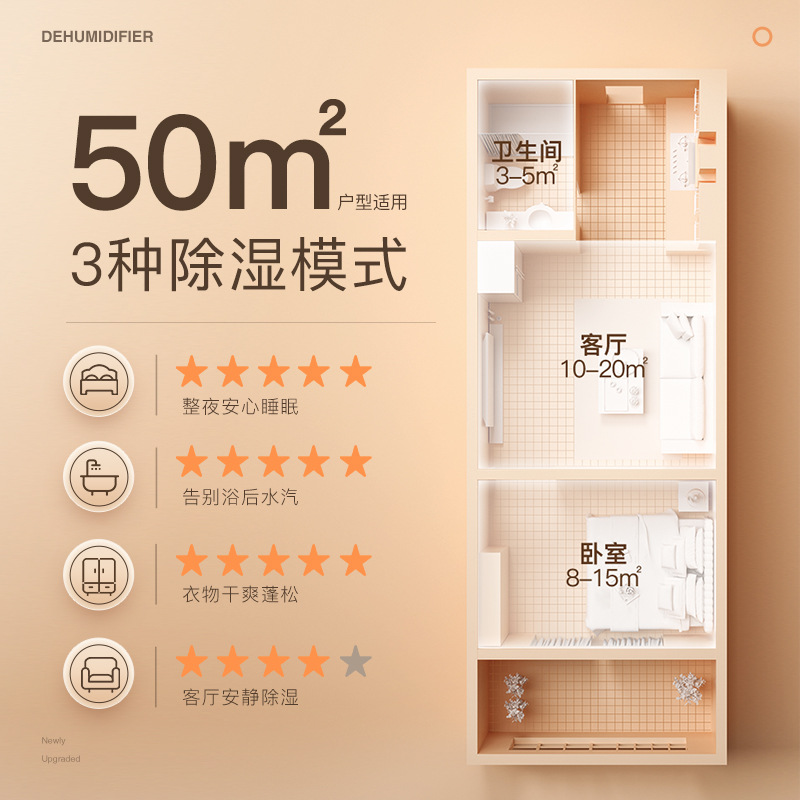 加湿器/空气加湿器/香薰机/车载香薰/喷香机产品图