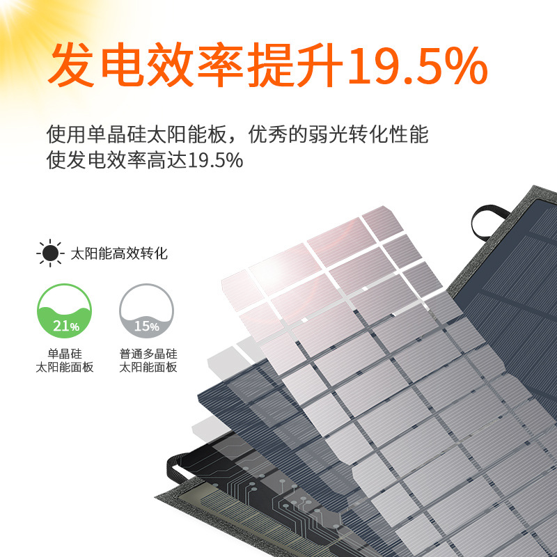 21W, 60W solar panel, 18V portable outdoor camping mobile phone charging pad, solar folding bag details Picture