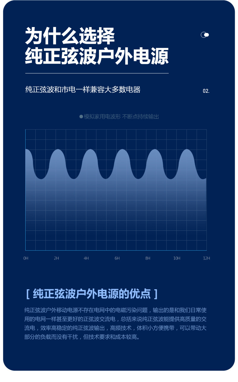 户外电源220V便携蓄电池大容量应急汽车家用数码手机充电移动电源详情4