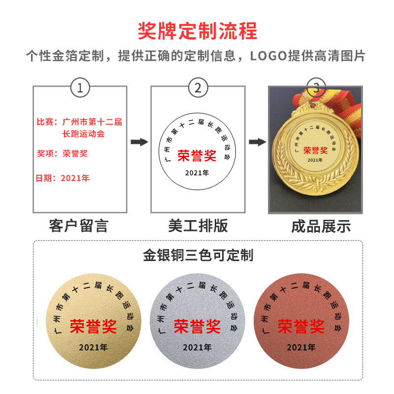 Medal manufacturer's color football MEDALS, children's nameplates, student school sports meeting gold MEDALS, kindergarten honor commemorative plates details Picture