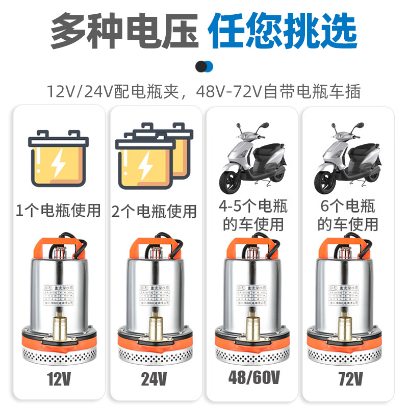 离心泵实物图