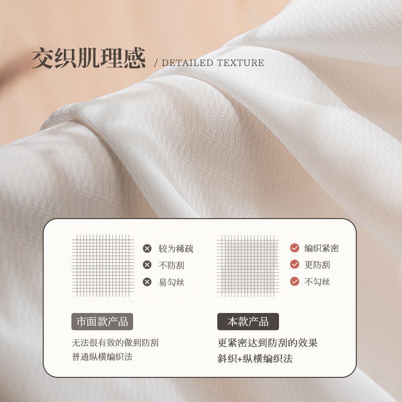 New thickened phantom screen, translucent but not translucent white screen, Xiaohongshu curtains, wear-resistant, anti-snug, semi-blackout window screen Application Scenario