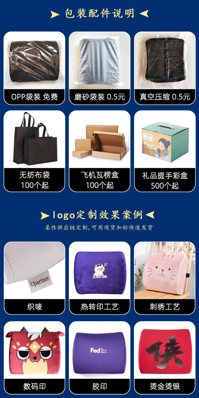 腰靠护腰靠垫办公室腰枕记忆棉腰垫靠背座椅孕妇垫椅子腰靠枕久坐详情3