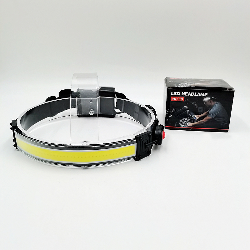 COB Strong headlight mini head-mounted running headlight charging night running floodlight supply Application Scenario