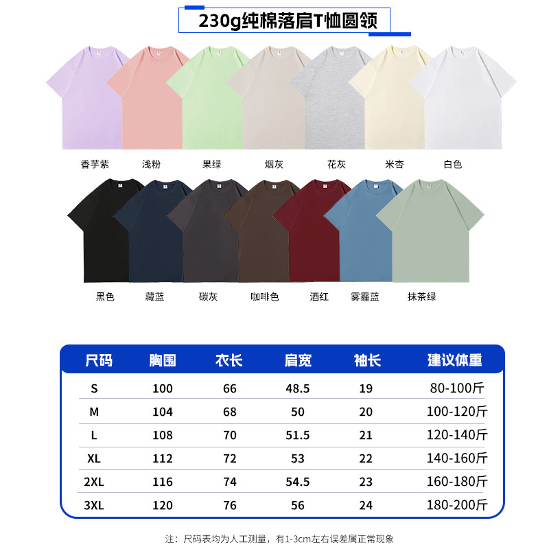 其他分类实物图