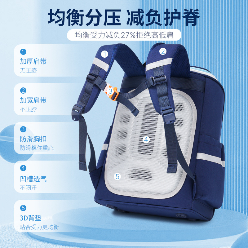 New Schoolbag For Primary School Students Large Capacity Boys And Girls 3D Massage Back Pad To Protect The Spine Breathable Backpack For Children Aged 6-12 details Picture