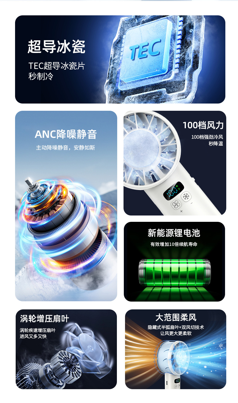 2025新款跨境高速手持风扇 制冷100档迷你usb充电便携式户外风扇详情3