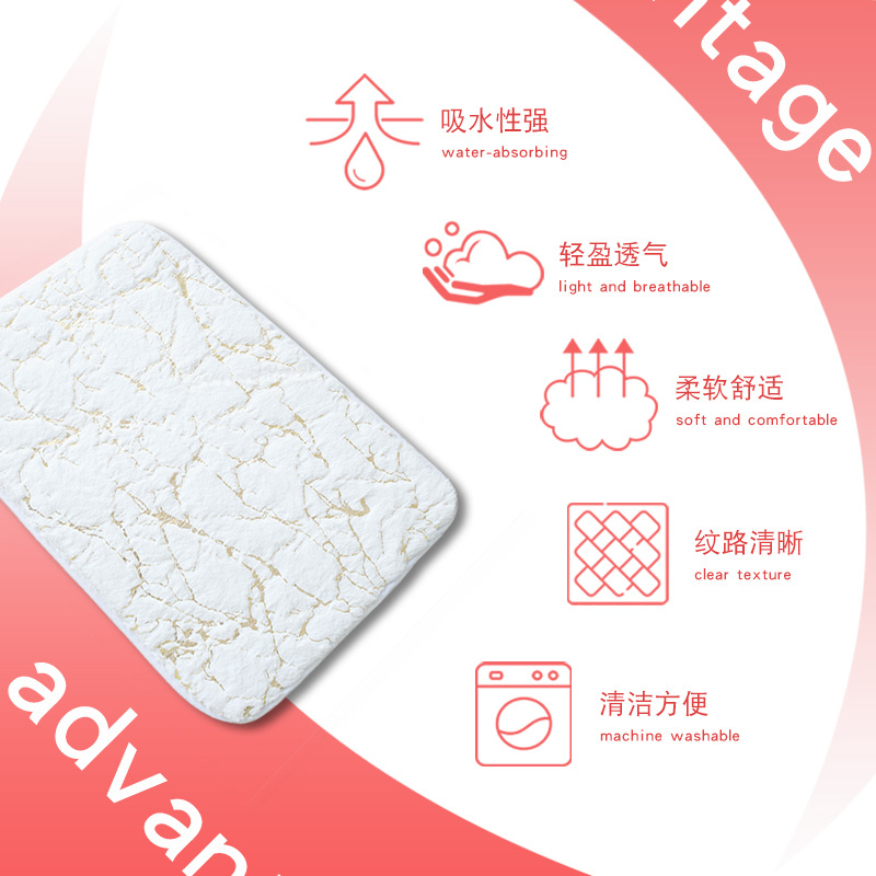 亚马逊爆款仿细节图
