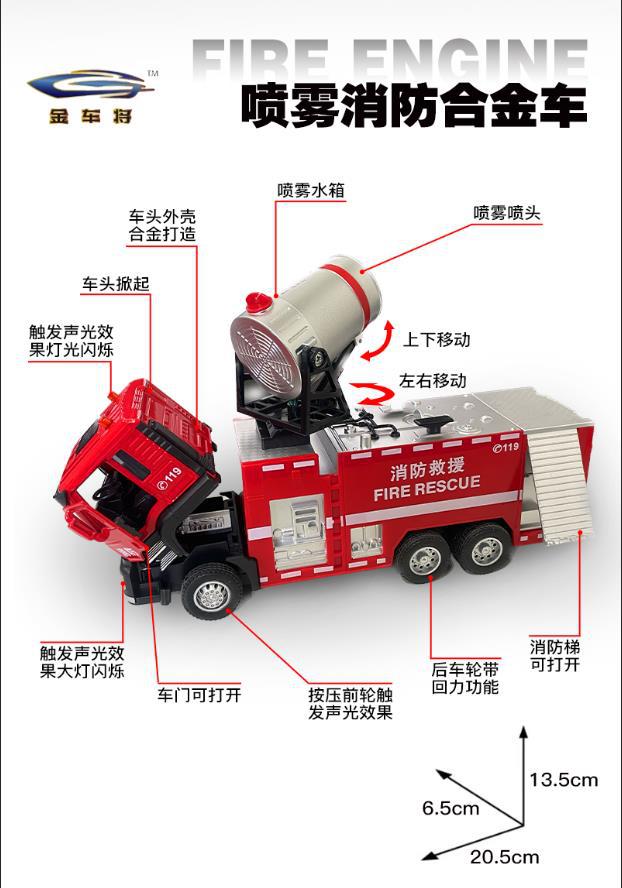 1：50喷雾白底实物图