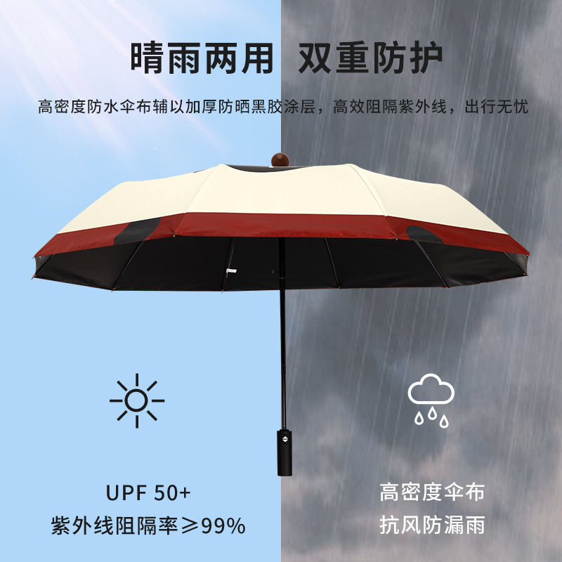 晴雨伞实物图