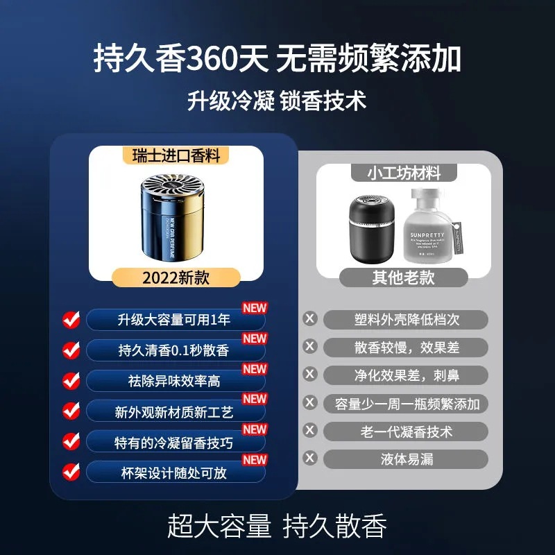 车用香水实物图