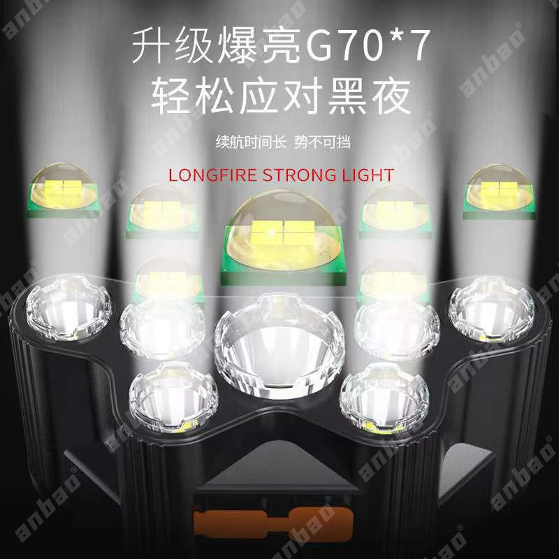 头戴式灯筒7产品图