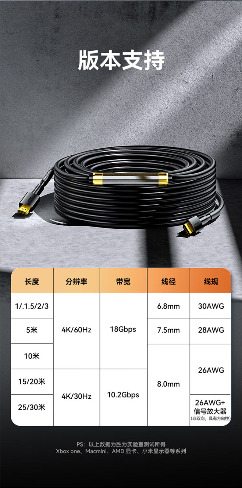 HDMI cable 2.0 version computer TV 4K high-definition cable 3D video cable set-top box projector monitor connection cable pic 20