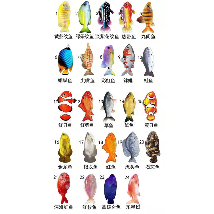 Douyin the same electric fish simulation fish teaser cat will jump fish teaser cat pet toy USB charging net red fish details Picture