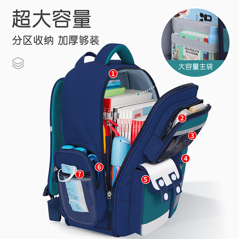The latest 2024 style of lightweight and breathable schoolbag for primary school students, suitable for grades 1-6, is a trendy and fashionable lightweight children's direct supply from the manufacturer Specification image