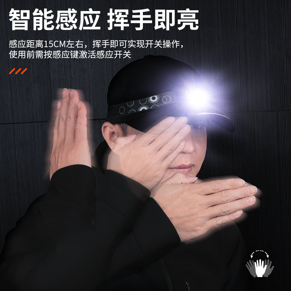 Cross-Border Amazon Usb Charging Strong Light Sensing Headlight Outdoor Led Waterproof Running Light Camping Night Fishing Light Application Scenario