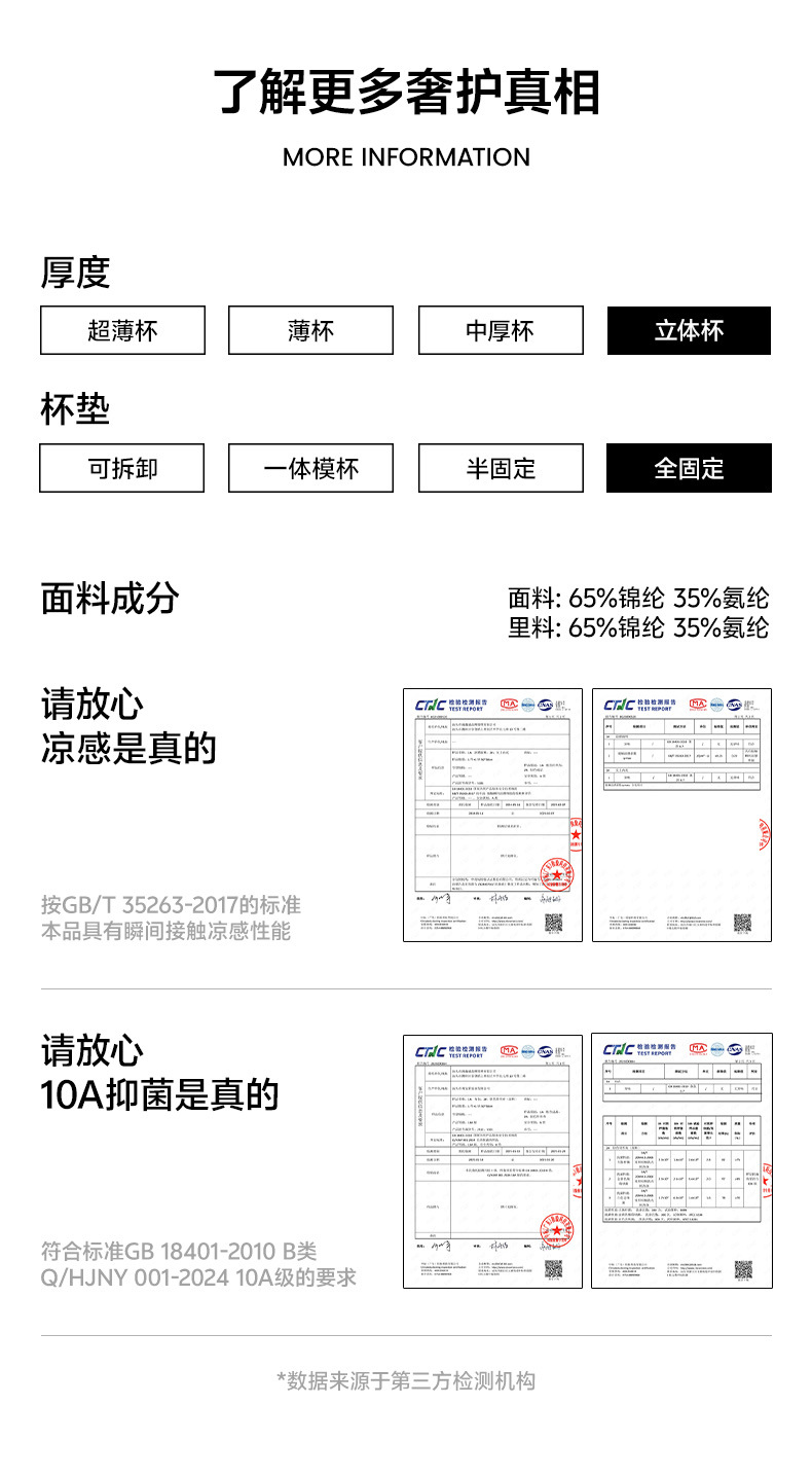 草本初色内衣女无痕大胸显小无钢圈果冻软支撑防下垂收副乳文胸罩详情17