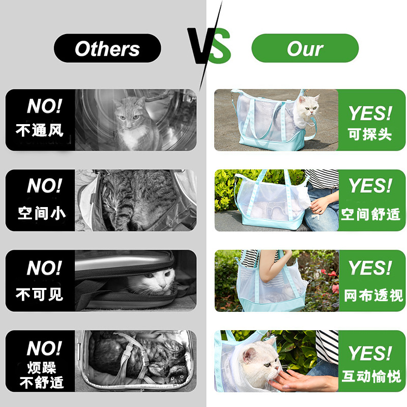 Amazon's new nylon mesh cat bag, mint Mambo portable pet bag for going out, transparent and breathable hand-held cat bag Specification image