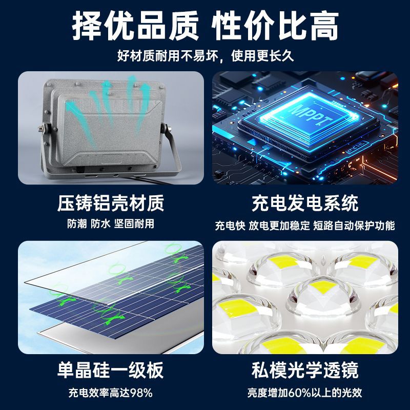 New type of aluminum alloy solar lamp, outdoor lighting, garden lamp, solar floodlight, new rural factory direct sales Specification image