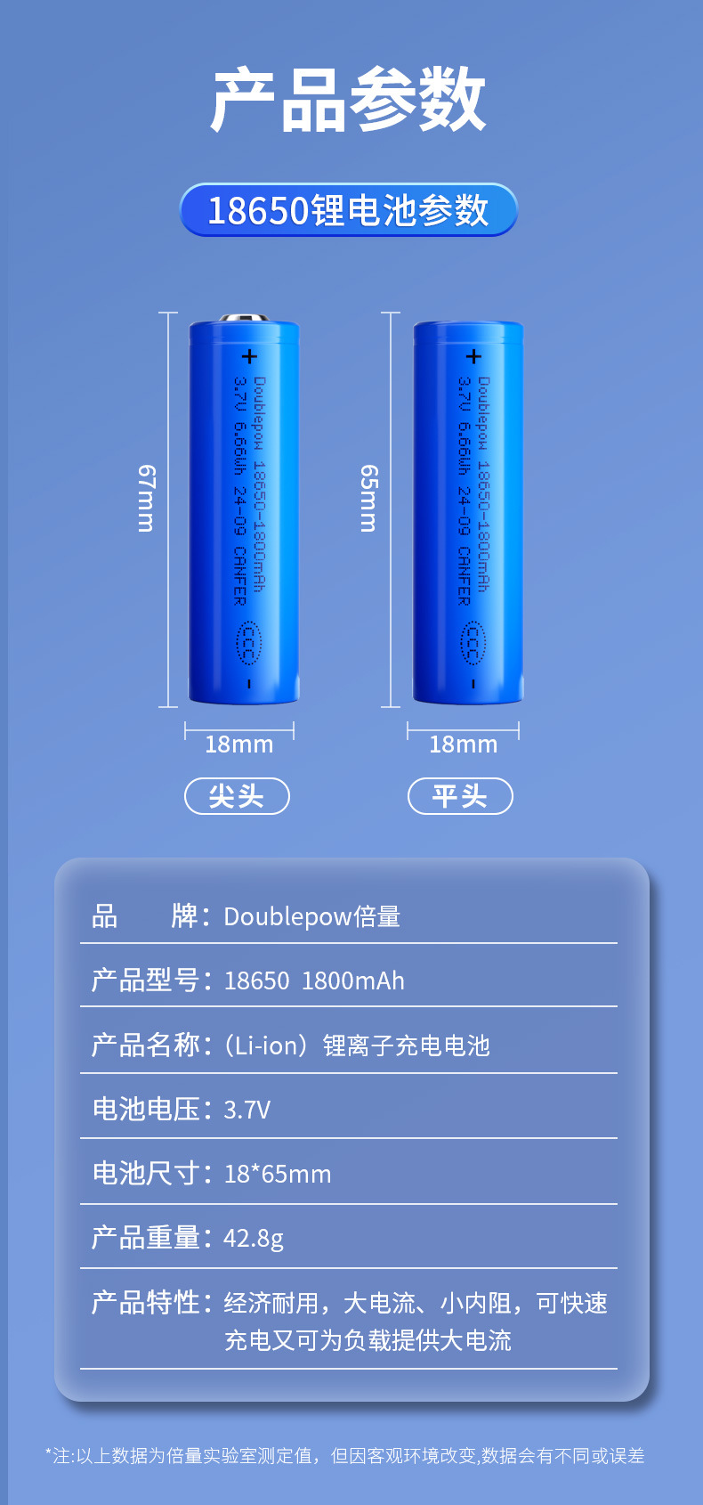 Cantidad de veces 18650 batería 3.7V li-ion batería recargable 1800mah ventilador pequeño linterna batería de sonido pic 17