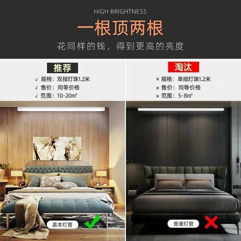 1LED long strip light, household fluorescent lamp, three-proof purification lamp, excessive strip-shaped energy-saving ceiling light strip, integrated lamp tube Specification image