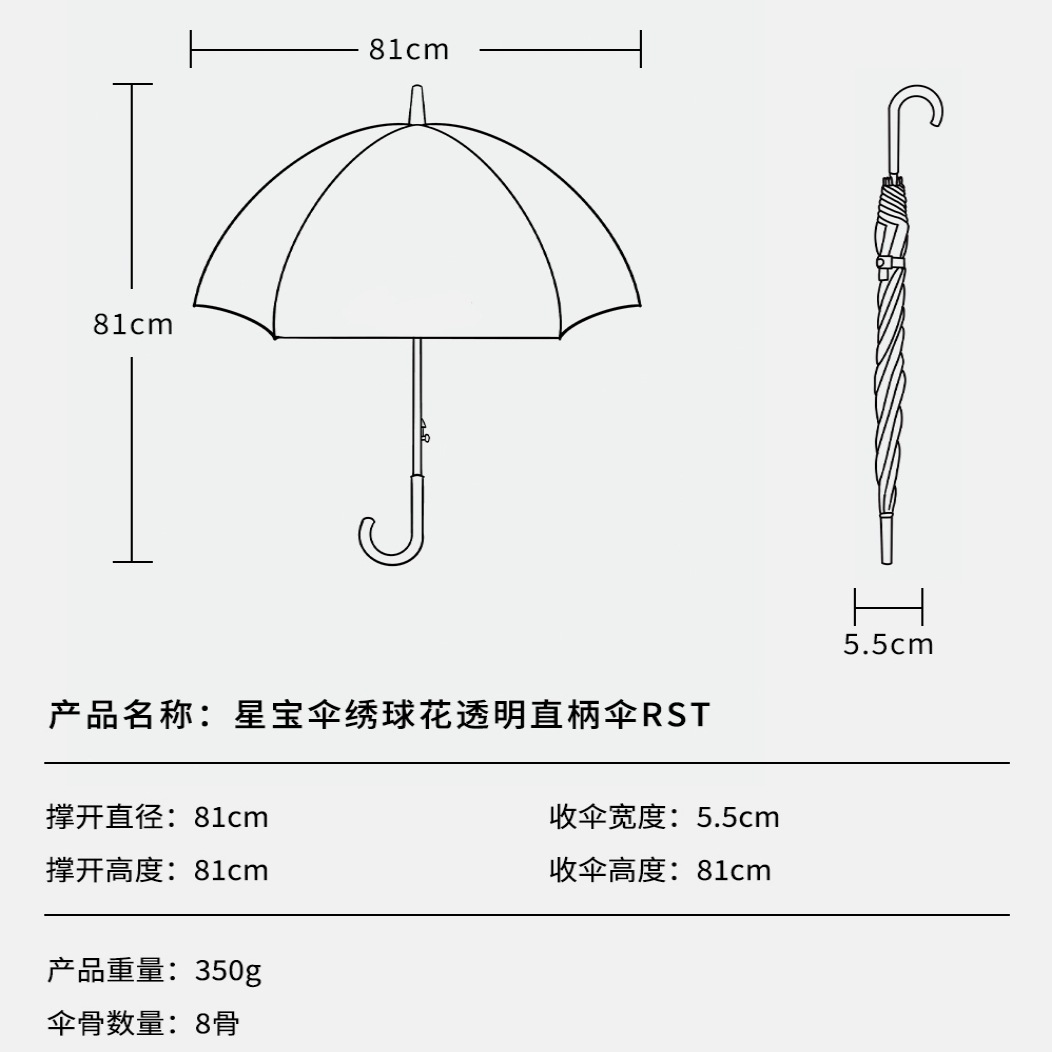 防晒伞/雨伞/雨伞太阳伞/雨伞72股/OLYCAT雨伞白底实物图