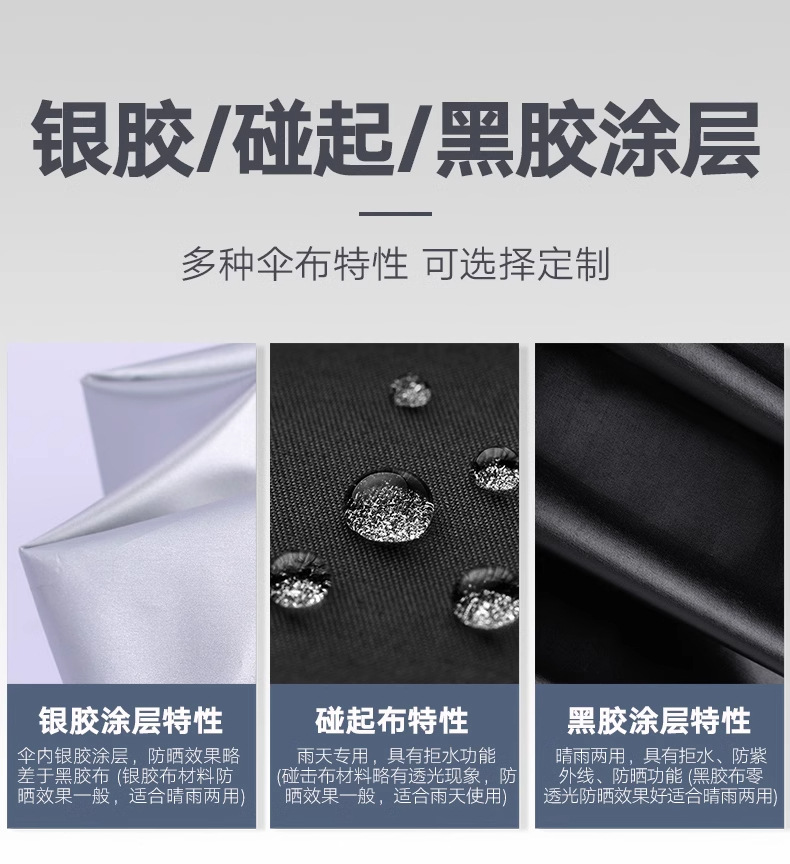 雨伞定制大号防晒遮阳伞防紫外线折叠太阳伞自动广告伞可印logo详情13
