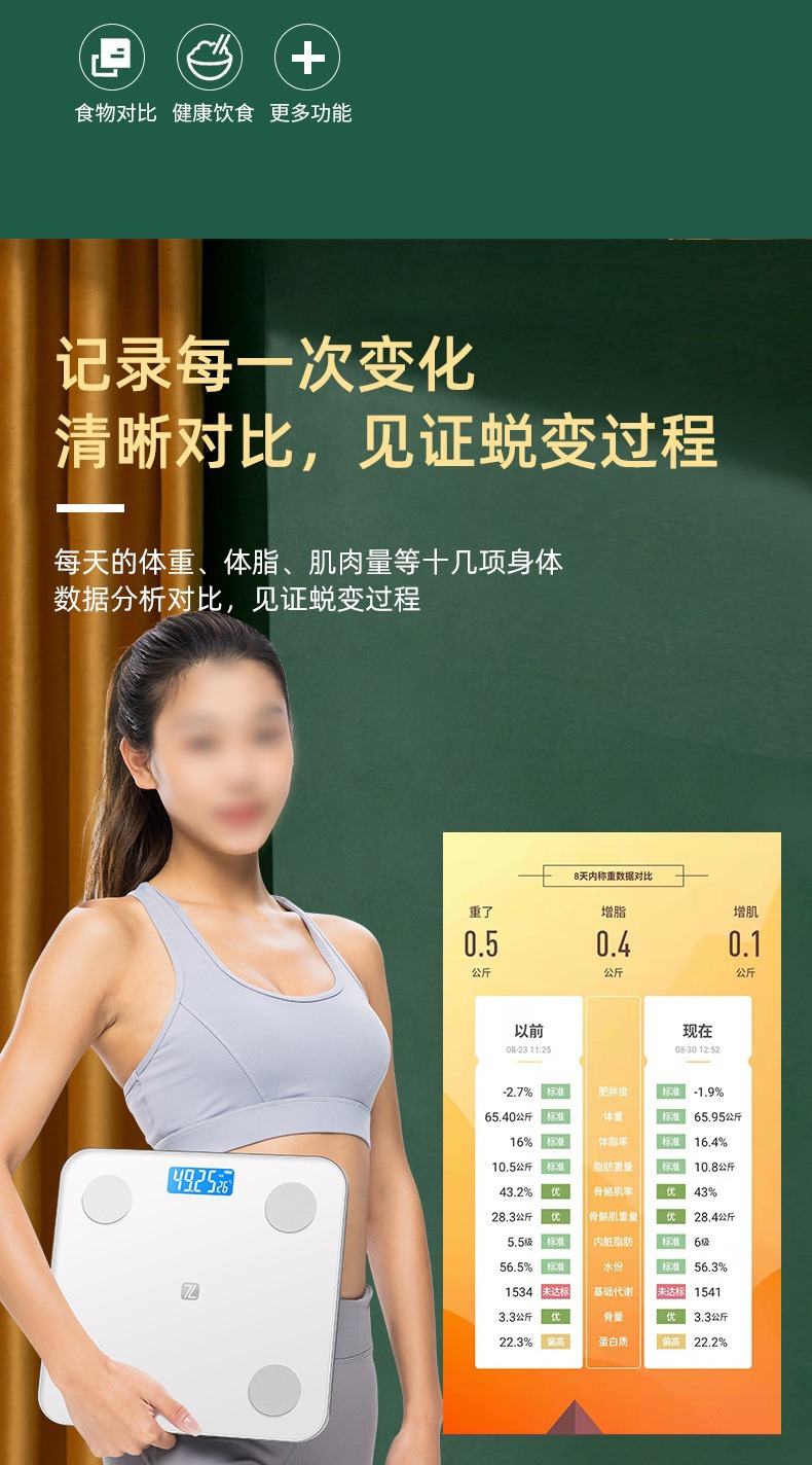 批发体脂秤人体称重电子秤家用体脂称智能体重秤HUAWEI HiLink详情9