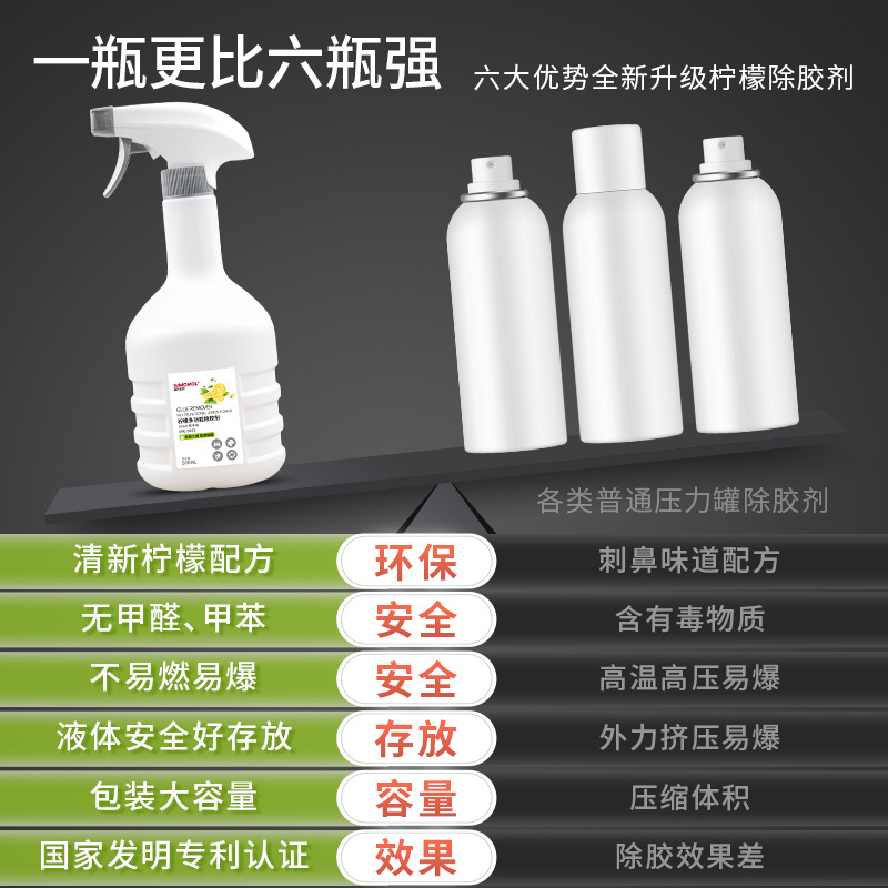 import细节图