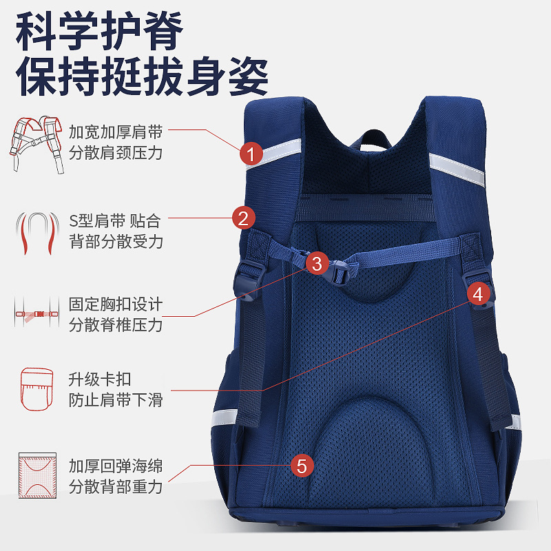 Nueva tendencia escuela primaria mochila 6-12 años de edad reducción de la carga protección de la cresta anti-spilling agua de gran capacidad para hombres niñas niños mochila details Picture