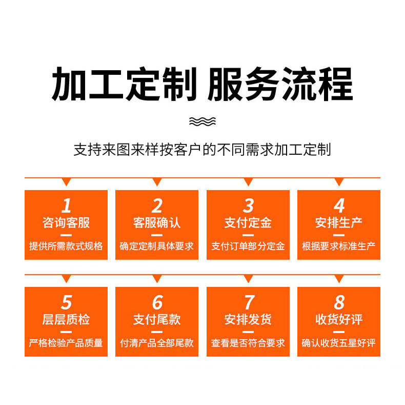 相框、画框实物图