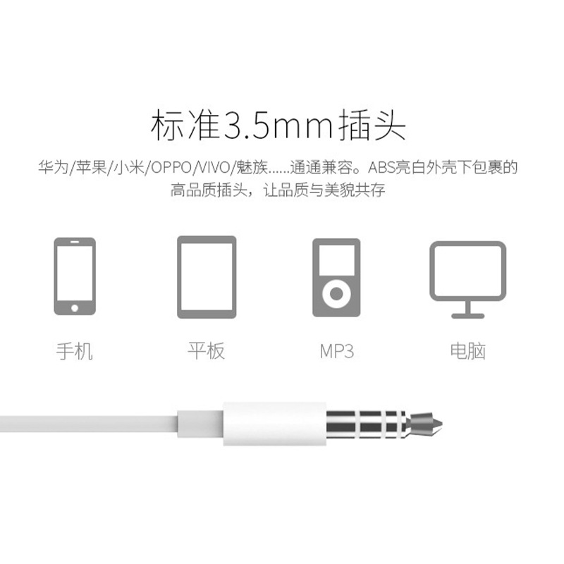 耳机/耳机耳塞/笔记本电脑耳机插线/绿联/耳麦细节图