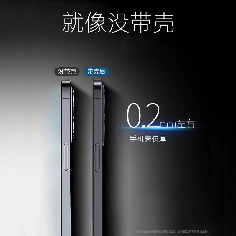 تطبيق AiPone16Proprox Apple 15ProMAS الجديد الجديد 16 Spe 13 13 ذكرا و 14 رجلا Application Scenario