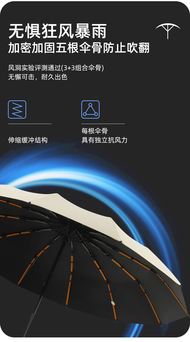全自动雨伞大号折叠晴雨两用学生太阳伞防晒防紫外线遮阳伞加固详情7