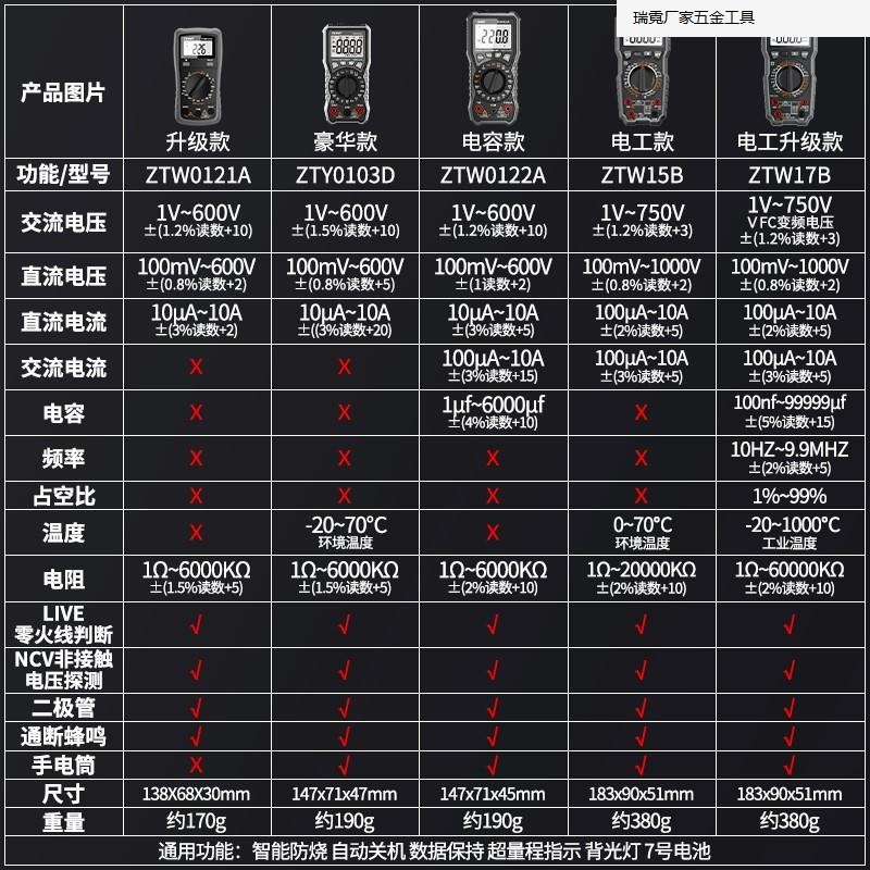 import细节图