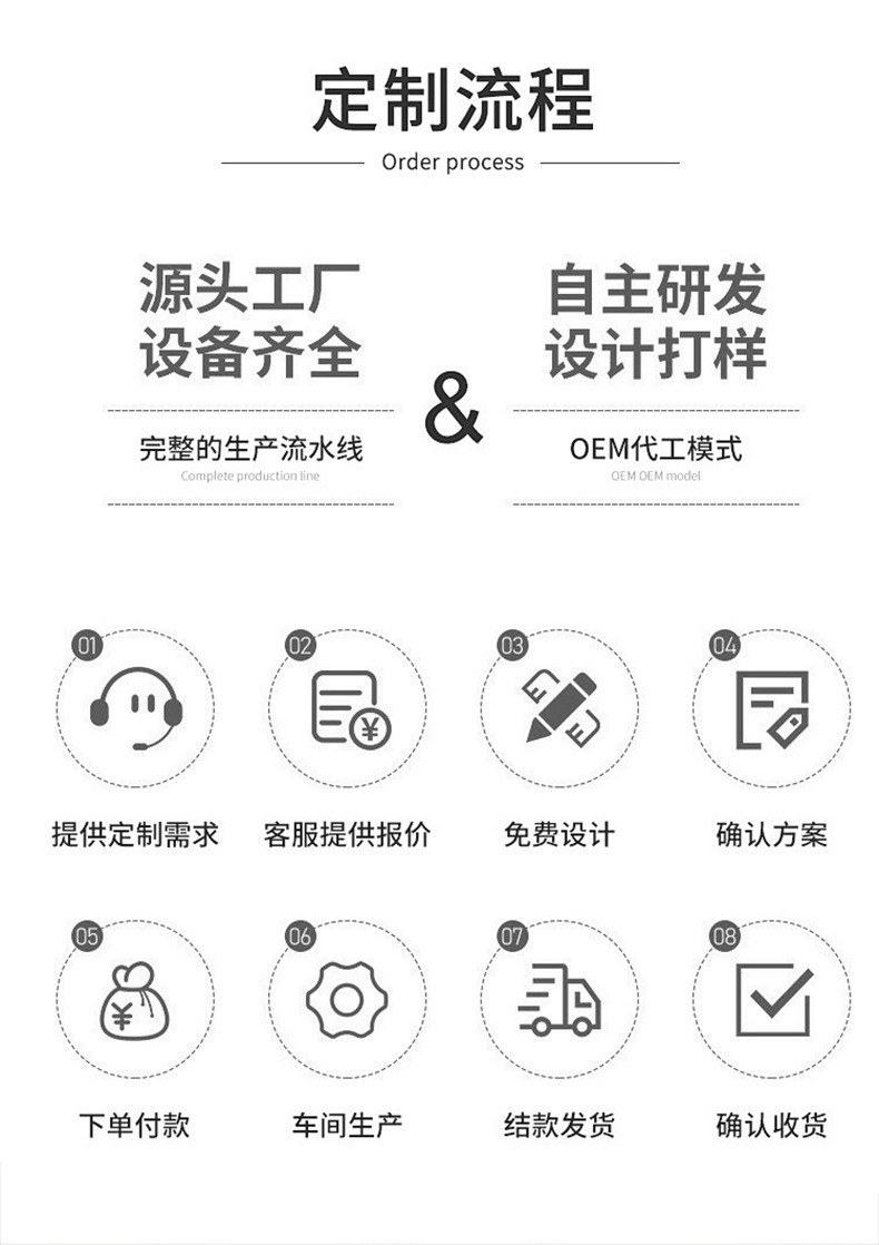 2025新款外贸欧式复古盘子果盘宴会盘垫盘婚庆盘chargerplates装详情4