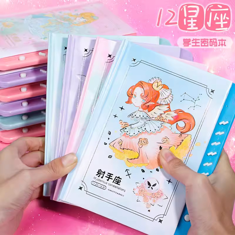 本子/笔记本/笔记本礼盒套装/手帐/笔记本日记本产品图