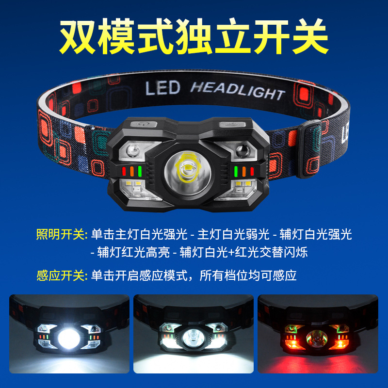 跨境感应头灯强光长续航多功能便携头戴灯户外防水钓鱼迷你小头灯 Application Scenario