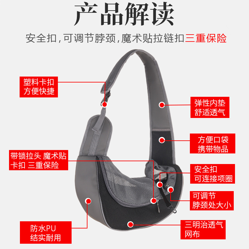 狗狗包、箱实物图